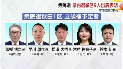 【衆院選・秋田1区】5人が出馬表明　与野党の候補者が乱立　ほかに出馬模索する動きも