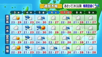 かごしま天気速報（6/2）台風6号　2日夜から順次強風域を脱し、4日に温帯低気圧へ