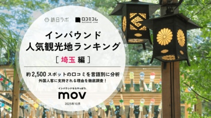 【独自調査】2025年最新：外国人に人気の観光地ランキング［埼玉 編］1位は「鉄道博物館」！| インバウンド人気観光地ランキング #インバウンド ＃MEO
