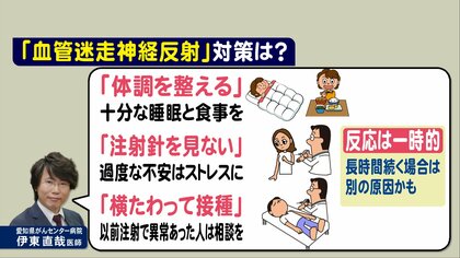 ワクチン接種直後に気を失うケースも…「血管迷走神経反射」を防ぐには　専門家に聞いた“3つの対策”