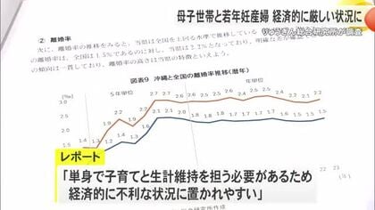 母子世帯と若年妊産婦 貧困の現状と課題 りゅうぎん総研がレポート