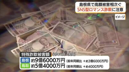 恋愛感情を悪用「SNS型ロマンス詐欺」で高額被害も　2026年の特殊詐欺被害　山陰両県で約15億円に