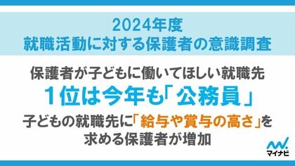 「マイナビ 2024年度 就職活動に対する保護者の意識調査」を発表