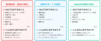 Isoプロ で新規取得 運用をサポート Nssスマートコンサルティング 株式会社が日本マーケティングリサーチ機構の調査で3冠を達成しました 日本マーケティングリサーチ機構調べ