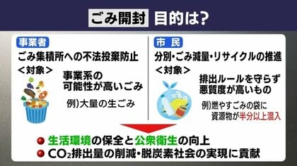 1週間放置された違反ゴミ 福島市で初の開封調査 2件のゴミから個人を