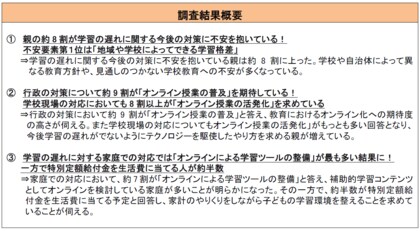 子どもがいる親世代に聞いた 2020年新型コロナウィルスによる学習対策に関する調査アンケート 約8割が学習の遅れに関する今後の対策に不安 家庭での対応では オンラインによる学習ツールの整備 が最多に