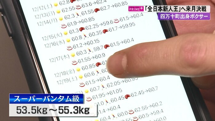 日々の体重をスマホでチェックしている