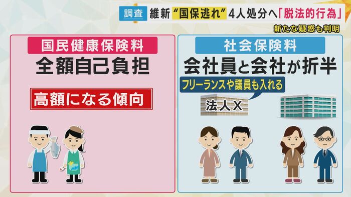 カンテレニュース