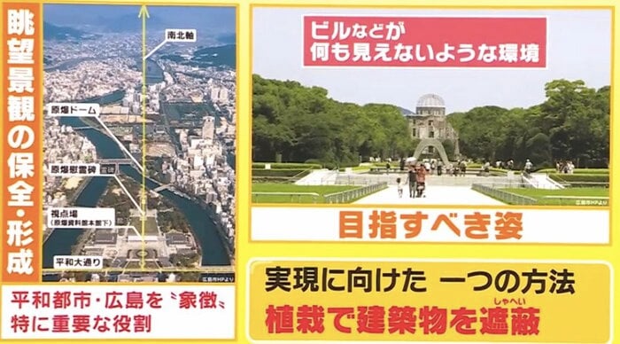 「平和の軸線」から望む原爆ドームの目指すべき姿