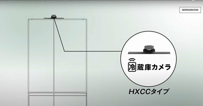 冷蔵庫上部にカメラ(画像提供:日立グローバルライフソリューションズ)