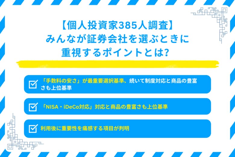 個人投資家385人調査：証券会社選びで60%が「手数料の安さ」重視も、利用後26%が「セキュリティ軽視」を後悔