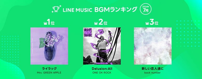 【LINE MUSIC 2024年7月月間ランキング】1位はMrs. GREEN APPLE「ライラック」、Omoinotake「幾億光年」は5か月連続で2位をキープ