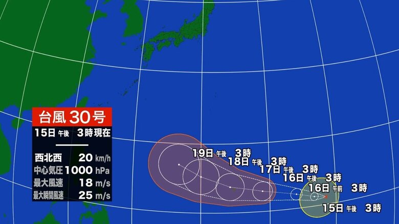 【台風情報】13年ぶり「台風30号」は非常に強い勢力へと発達して西へ進む見込み　日本列島直撃の可能性も、来週末にかけて九州から北陸へ向かって北上か｜FNNプライムオンライン