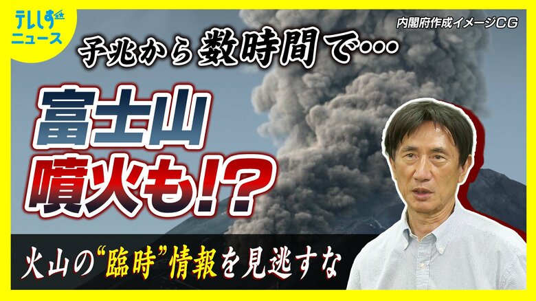 富士山は活火山　予兆から数時間で噴火する可能性　「臨時の解説情報に注意を」｜FNNプライムオンライン