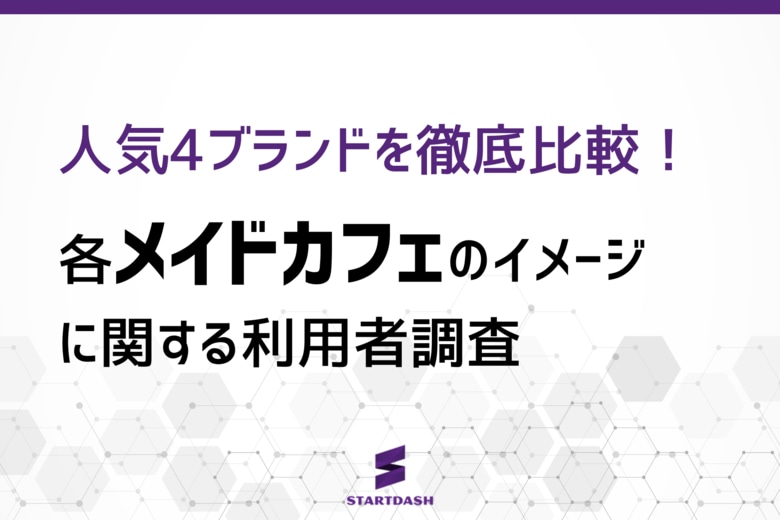 【メイドカフェ比較調査】好感度は高水準で接戦も、&quot;選ばれる理由&quot;は異なる？楽しみ方の多様性を徹底分析