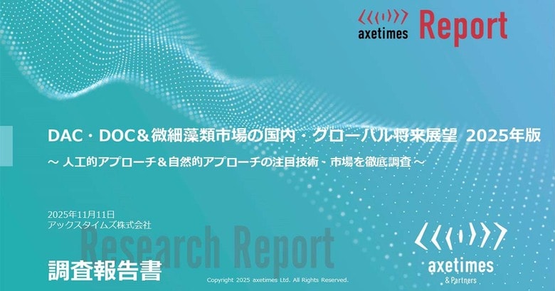 2035年市場予測 DAC7000億円 DOC800億円 微細藻類1500億円