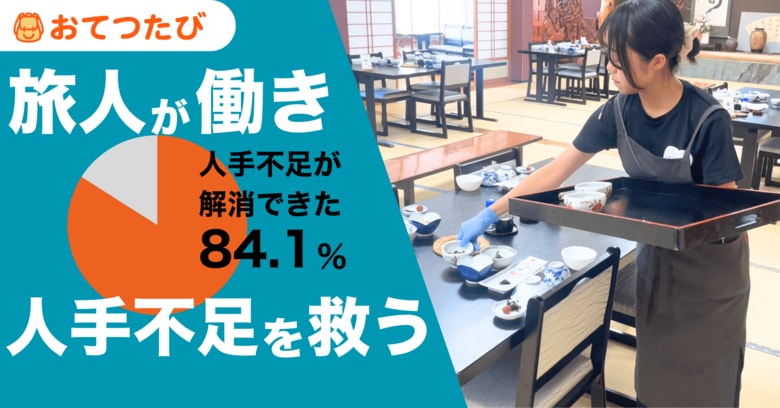 旅先バイト「おてつたび」利用事業者の84.1%が「人手不足が解消できた」と回答|地方採用の新たな選択肢に