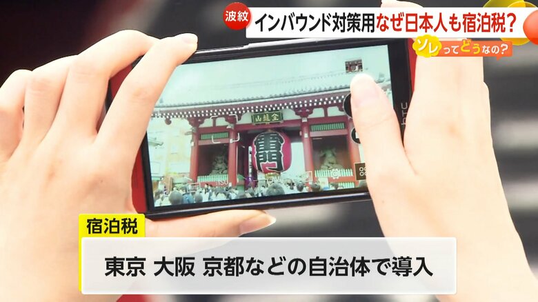 自治体ごとに導入されている宿泊税