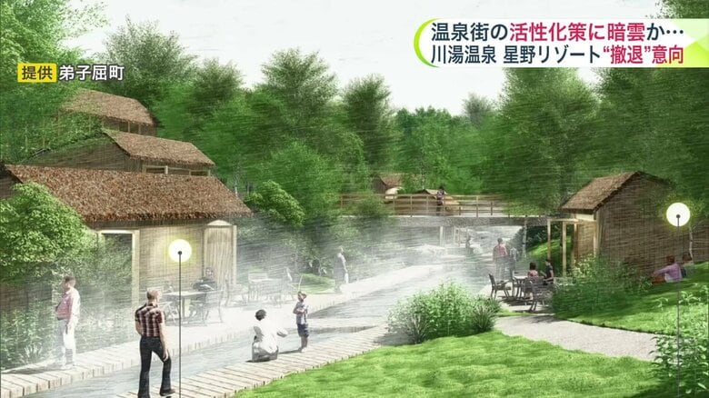 町もキャンプ場などの整備に向け進めてきたが…