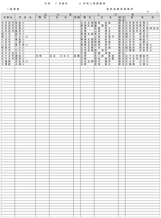 （南筑後教育事務所／小・中・義務教育・特別支援学校）