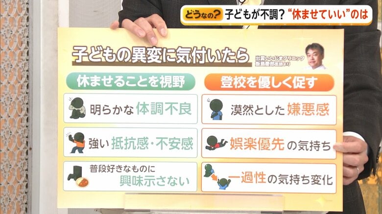 子どもの異変に気付いた時の対応方法