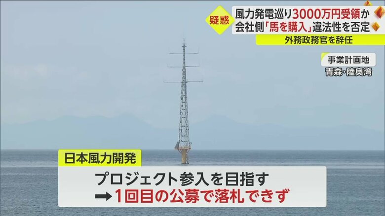 日本風力開発は1回目の公募では落札できず