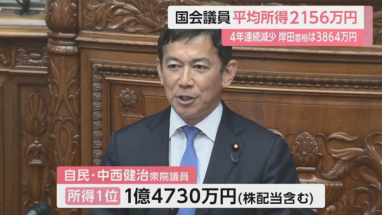 元JPモルガン証券副社長の中西衆院議員
