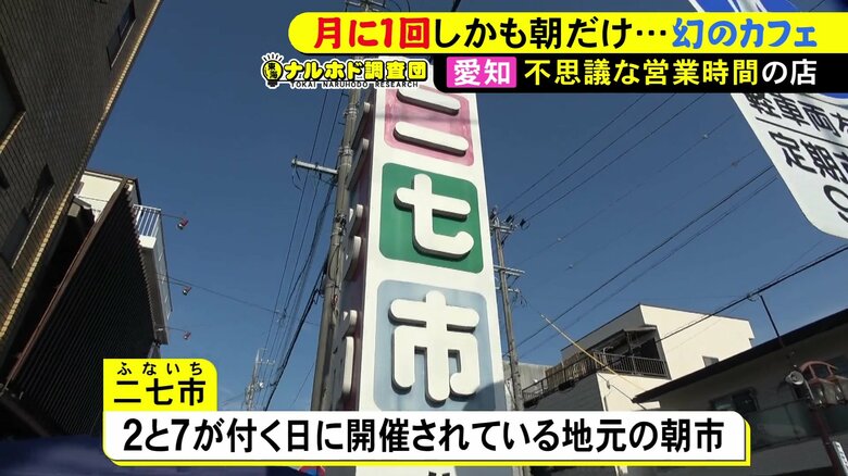 ニュースONE