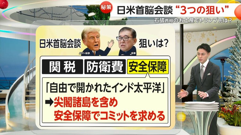 安全保障に関する日本側の狙い