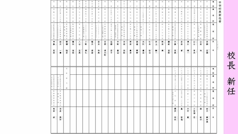 《新任》中学校・校長