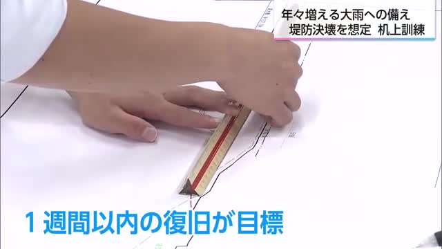 「大雨の頻度増える中、常に備えを」　出水期を前に小丸川の堤防決壊を想定した復旧訓練