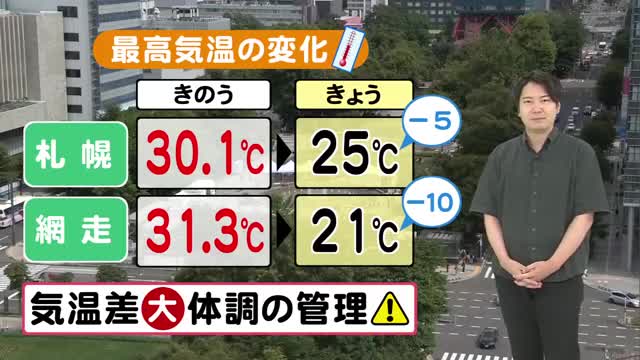 【秋の気配】大雪山系黒岳で日本一早い紅葉スタート！秋の空気で気温ダウン…体調の管理に注意【北海道の天気 28日(木)】