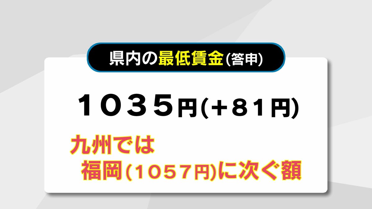 県内初の1000円台 “最低賃金1035円”に 大幅な引き上げに雇用側は頭を 