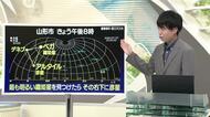 【天気／山形】天気ふりかえり＆二十四節季のうち「暑」がつくのは？　中村友祐気象予報士の天気予報(1)