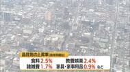調理食品・飲料など“止まらない物価上昇”…消費者物価指数・総合指数54カ月連続で前年同期上回る　山形
