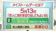 【天気／山形】5月13日“別れ霜”に由来＆1日の詳しい天気　中村友祐気象予報士の天気予報(2)