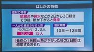 鹿児島で「はしか」感染が急増　新たに8人、過去10年で突出　予防接種済でも感染例あり