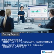 女性管理職比率の実態と課題認識に関する調査