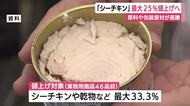 “シーチキン”最大25％値上げへ　製造コストは「これまでにない水準」　主原料の著しい価格上昇に包装資材や食用油が高騰