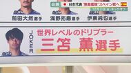 絶対負けられない戦い　“無敵艦隊”スペインに挑む日本代表「4人のキーマン」【大阪発】