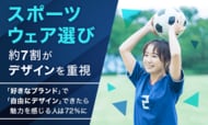 スポーツウェア選び、約7割が「デザインを重視」。「好きなブランド」で「自由にデザイン」できたら魅力を感じる人は72%に