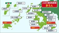 新型コロナ 長崎県内の感染者は5人