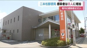 《福島県初のクラスター》9日時点の二本松郵便局の感染者は8人に 3月末に退職した人の感染も確認