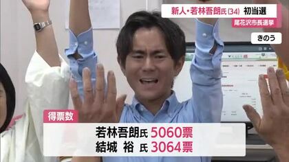 【尾花沢市長選挙】若林吾朗氏（無所属・新人）初当選　現職との一騎打ち制す　山形