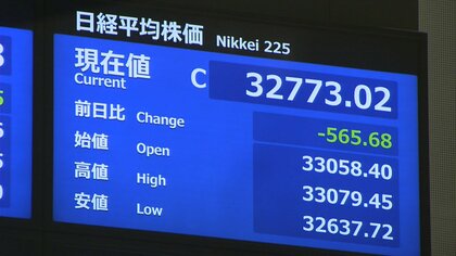 日経平均、一時700円超下落　米利上げ警戒などで　6日終値 3万2773円02銭