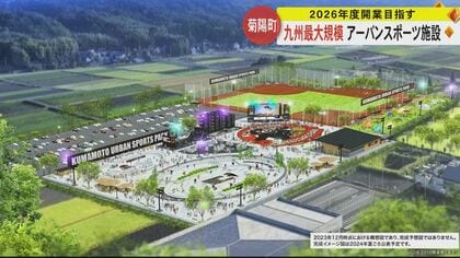熊本・菊陽町に九州最大規模のアーバンスポーツ施設の整備計画　年間約14万人の来場者見込み2026年度開業目指す