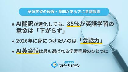 AI翻訳が進化しても英語学習の意欲「下がらず」85％