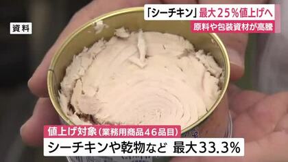 “シーチキン”最大25％値上げへ　製造コストは「これまでにない水準」　主原料の著しい価格上昇に包装資材や食用油が高騰