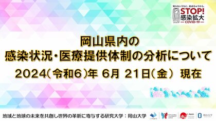 【岡山大学】岡山県内の感染状況・医療提供体制の分析について(2024年6月21日現在)