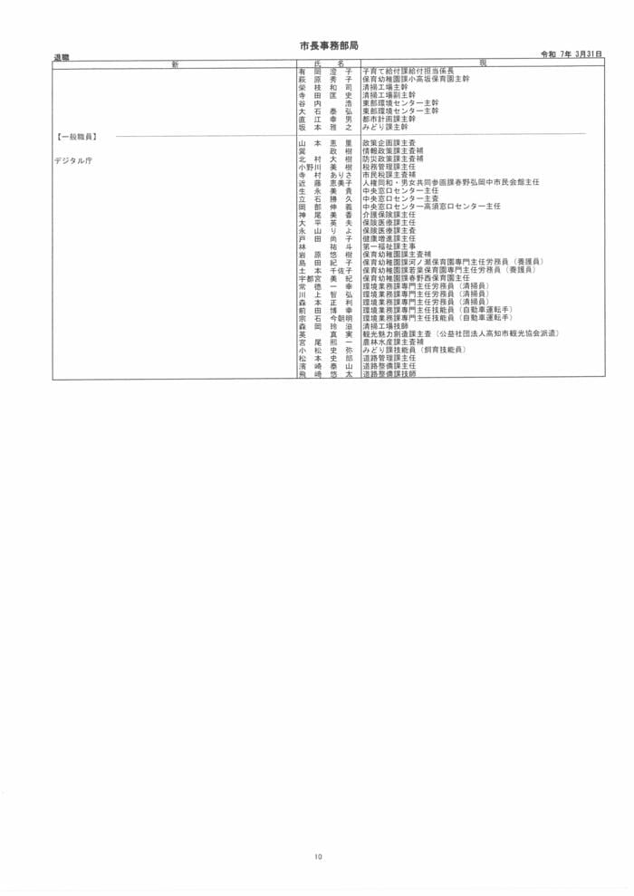 高知市 市長事務部局 人事異動一覧(10枚目)